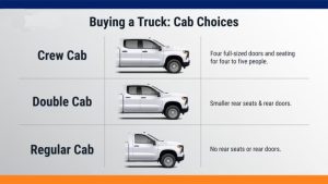 What is a crew cab truck