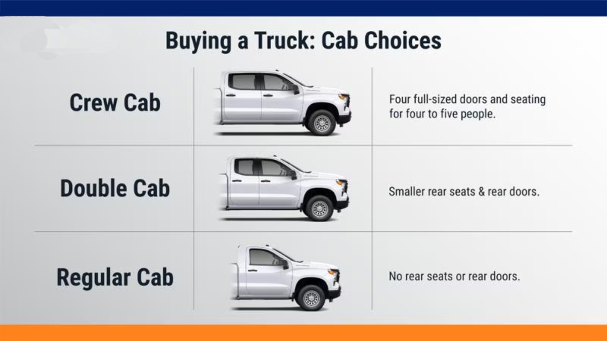 What is a crew cab truck