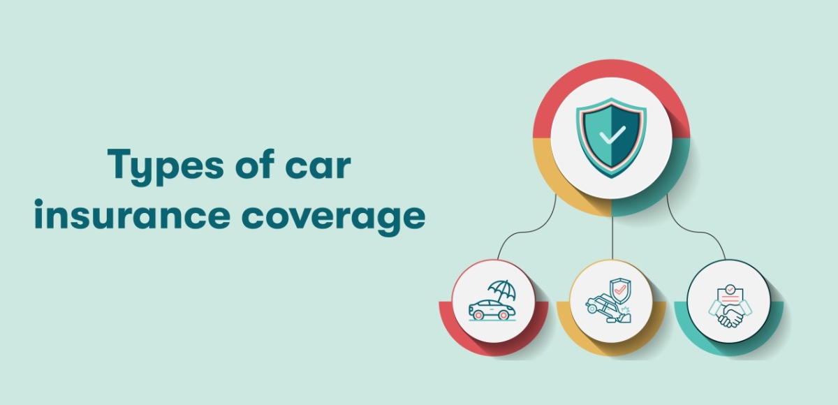 How to file an auto insurance claim and what to expect 2026