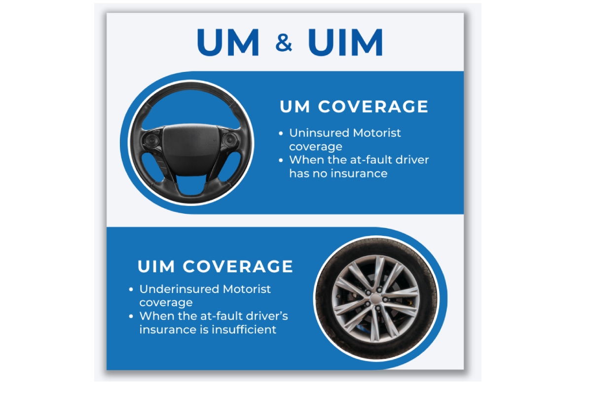 How to get auto insurance for uninsured drivers in Georgia
