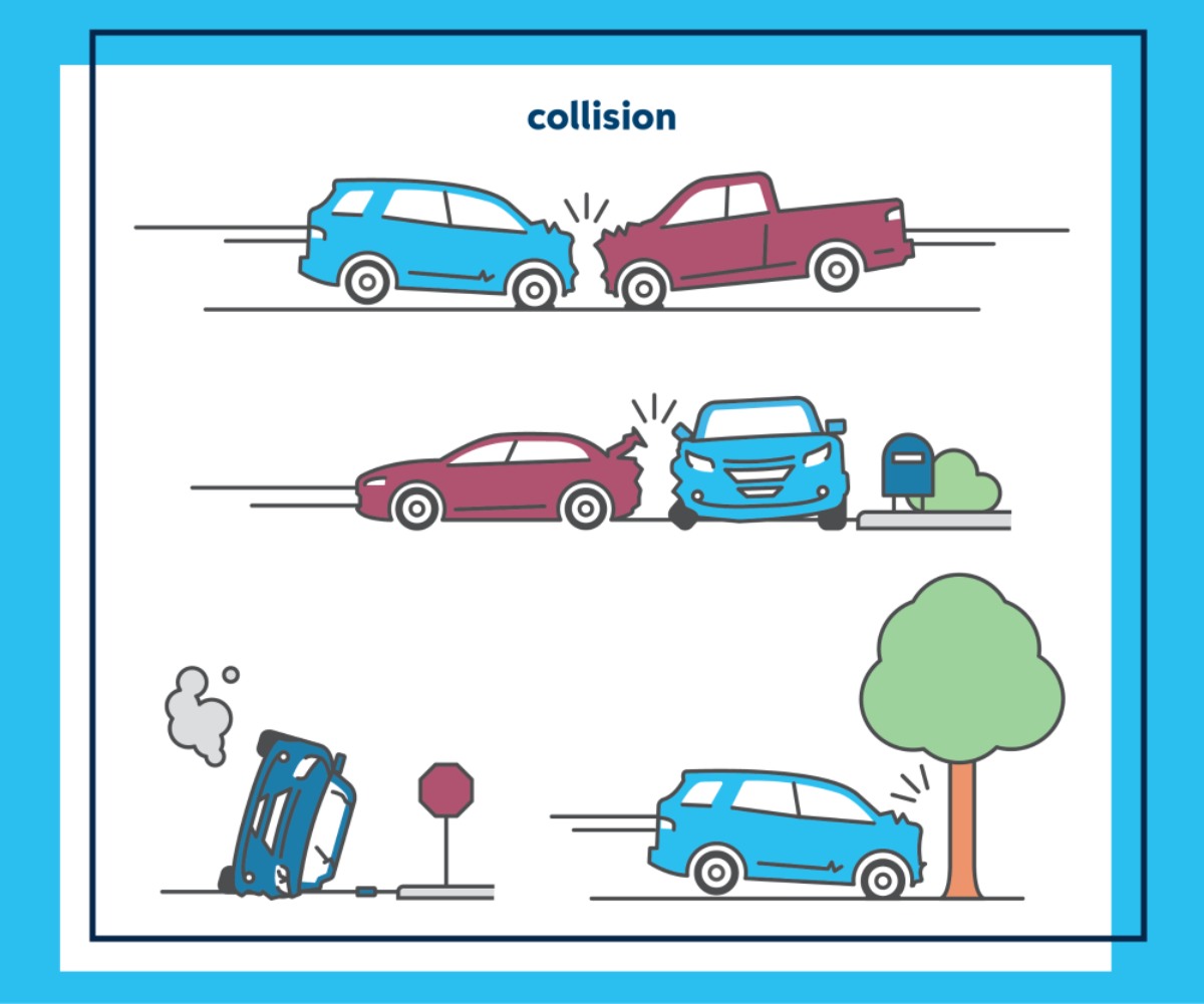 Collision Insurance
