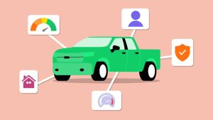 How auto insurance rates are determined